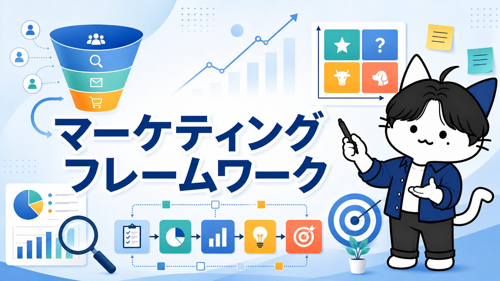 マーケティングフレームワーク